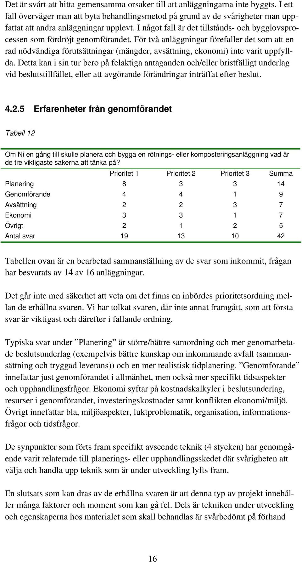 I något fall är det tillstånds- och bygglovsprocessen som fördröjt genomförandet.