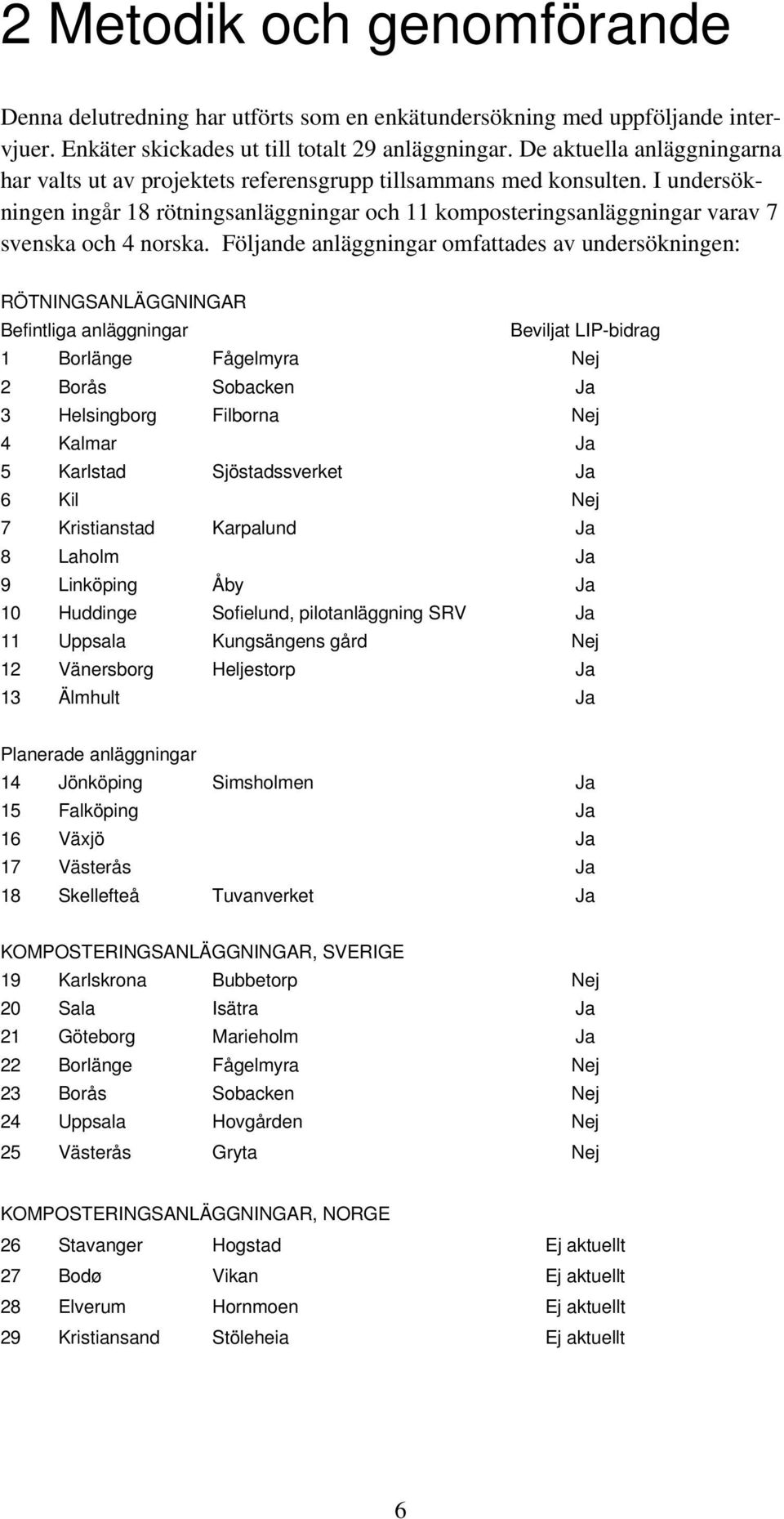 I undersökningen ingår 18 rötningsanläggningar och 11 komposteringsanläggningar varav 7 svenska och 4 norska.