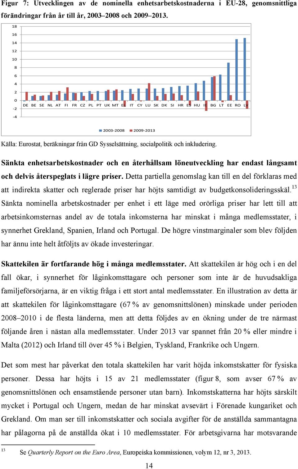 socialpolitik och inkludering. Sänkta enhetsarbetskostnader och en återhållsam löneutveckling har endast långsamt och delvis återspeglats i lägre priser.