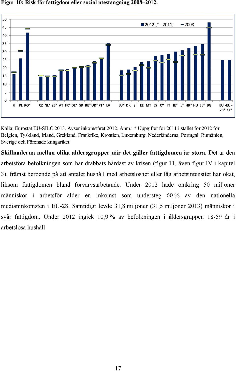 Avser inkomståret 2012. Anm.