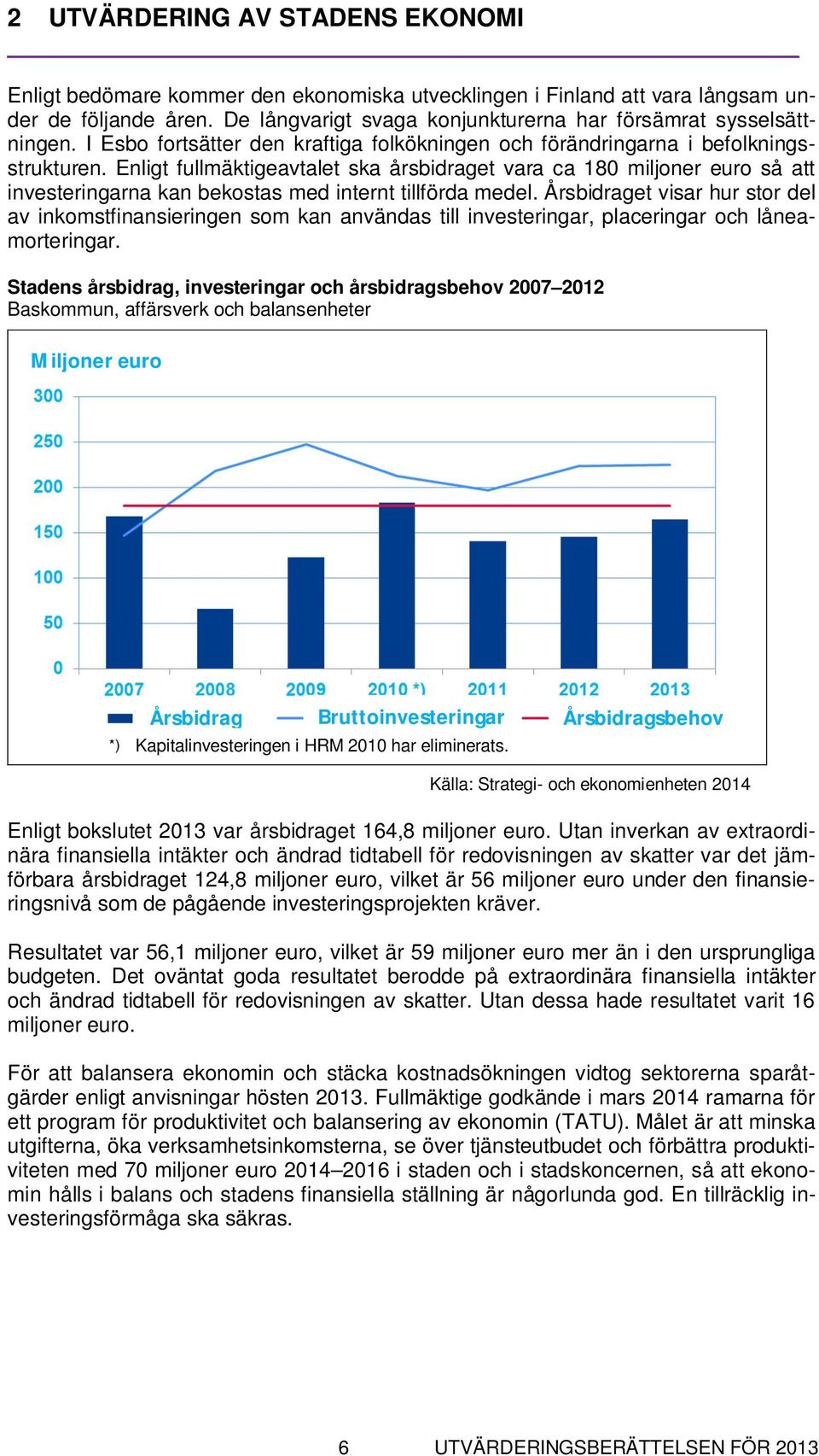 Enligt fullmäktigeavtalet ska årsbidraget vara ca 180 miljoner euro så att investeringarna kan bekostas med internt tillförda medel.