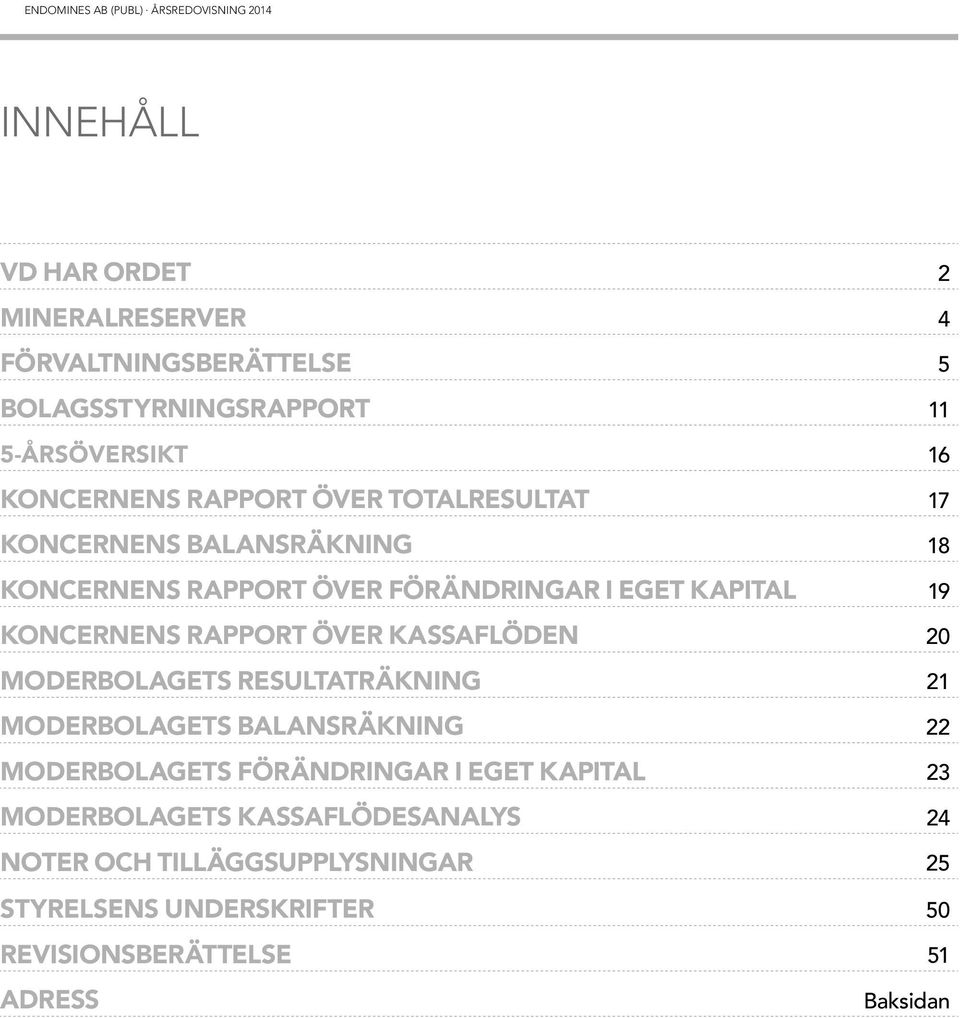 19 KONCERNENS RAPPORT ÖVER KASSAFLÖDEN 20 MODERBOLAGETS RESULTATRÄKNING 21 MODERBOLAGETS BALANSRÄKNING 22 MODERBOLAGETS FÖRÄNDRINGAR I EGET