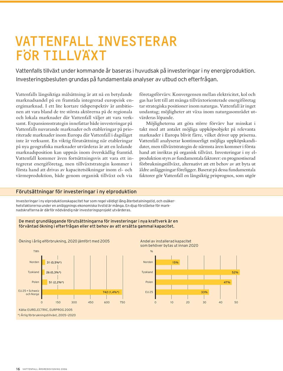 Vattenfalls långsiktiga målsättning är att nå en betydande marknadsandel på en framtida integrerad europeisk energimarknad.