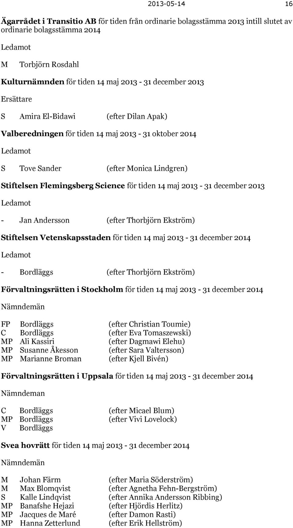 december 2013 - Jan Andersson (efter Thorbjörn Ekström) Stiftelsen Vetenskapsstaden för tiden 14 maj 2013-31 december 2014 - Bordläggs (efter Thorbjörn Ekström) Förvaltningsrätten i Stockholm för