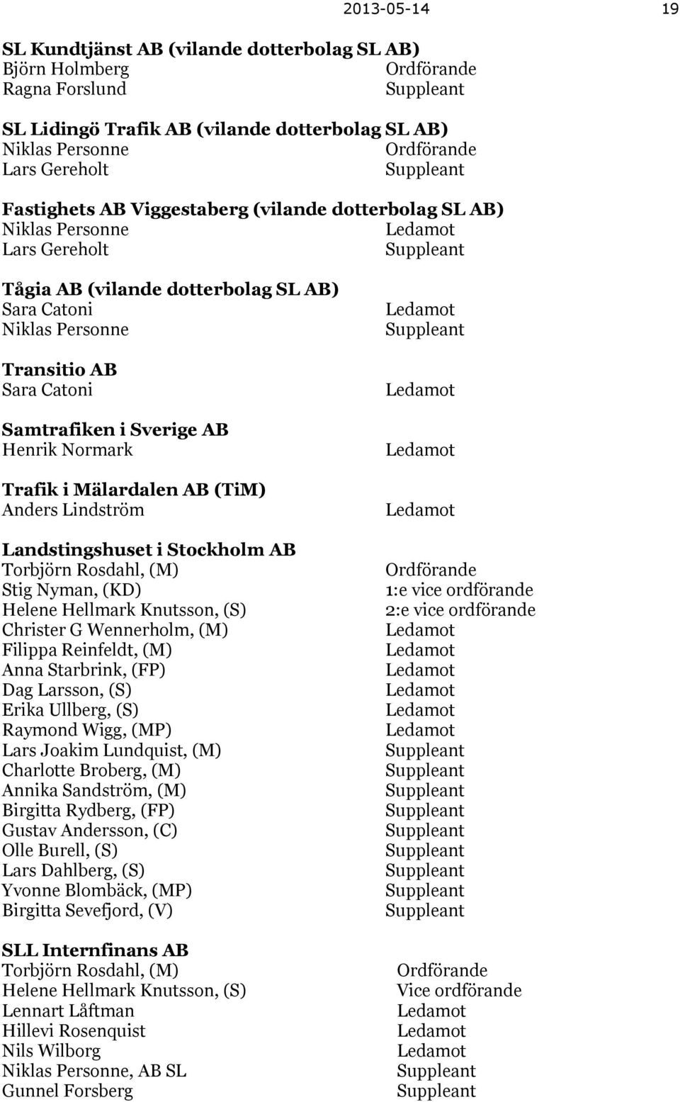 Samtrafiken i Sverige AB Henrik Normark Trafik i Mälardalen AB (TiM) Anders Lindström Landstingshuset i Stockholm AB Torbjörn Rosdahl, (M) Stig Nyman, (KD) Helene Hellmark Knutsson, (S) Christer G