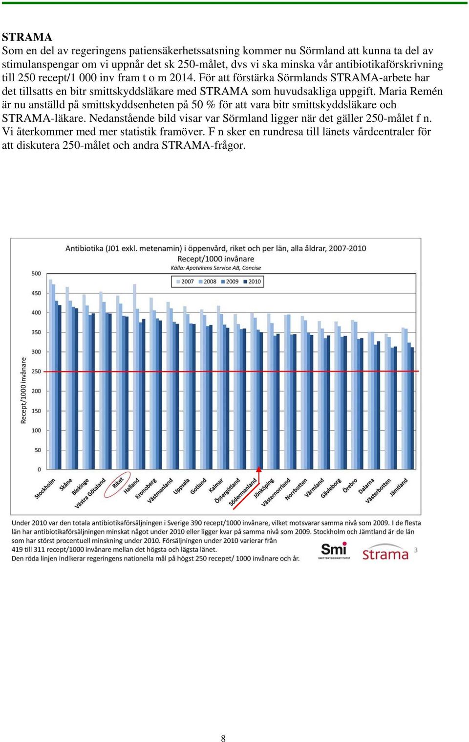 För att förstärka Sörmlands STRAMA-arbete har det tillsatts en bitr smittskyddsläkare med STRAMA som huvudsakliga uppgift.