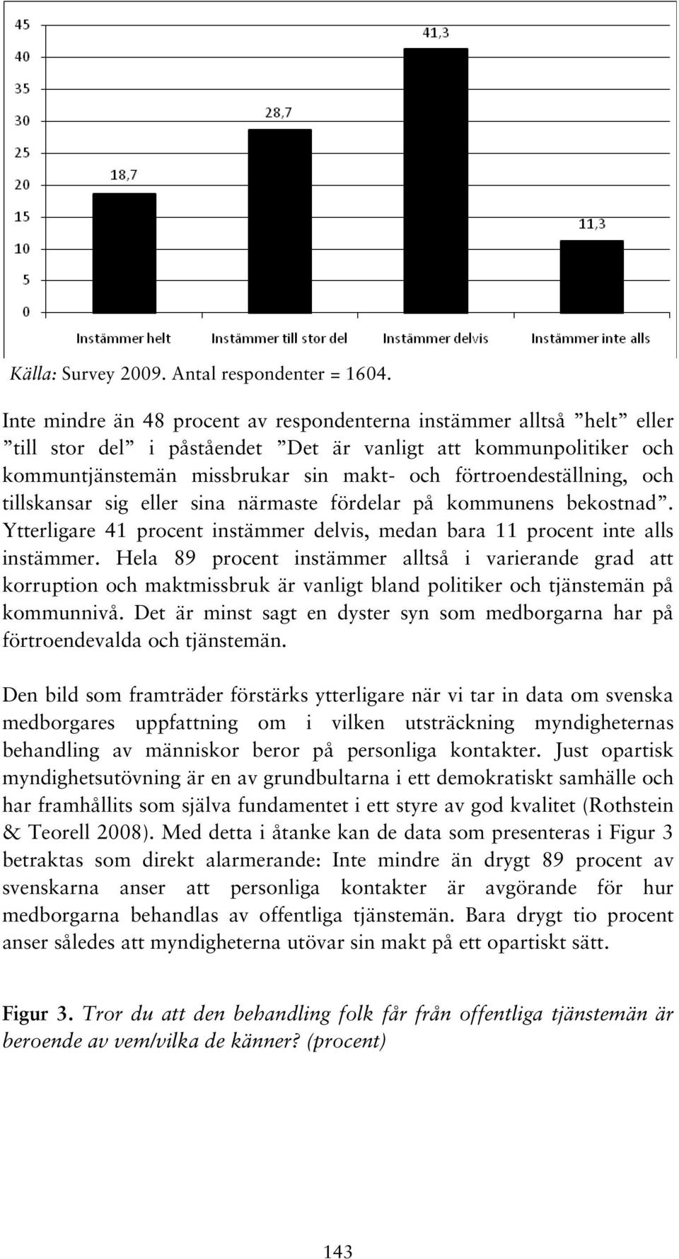 förtroendeställning, och tillskansar sig eller sina närmaste fördelar på kommunens bekostnad. Ytterligare 41 procent instämmer delvis, medan bara 11 procent inte alls instämmer.