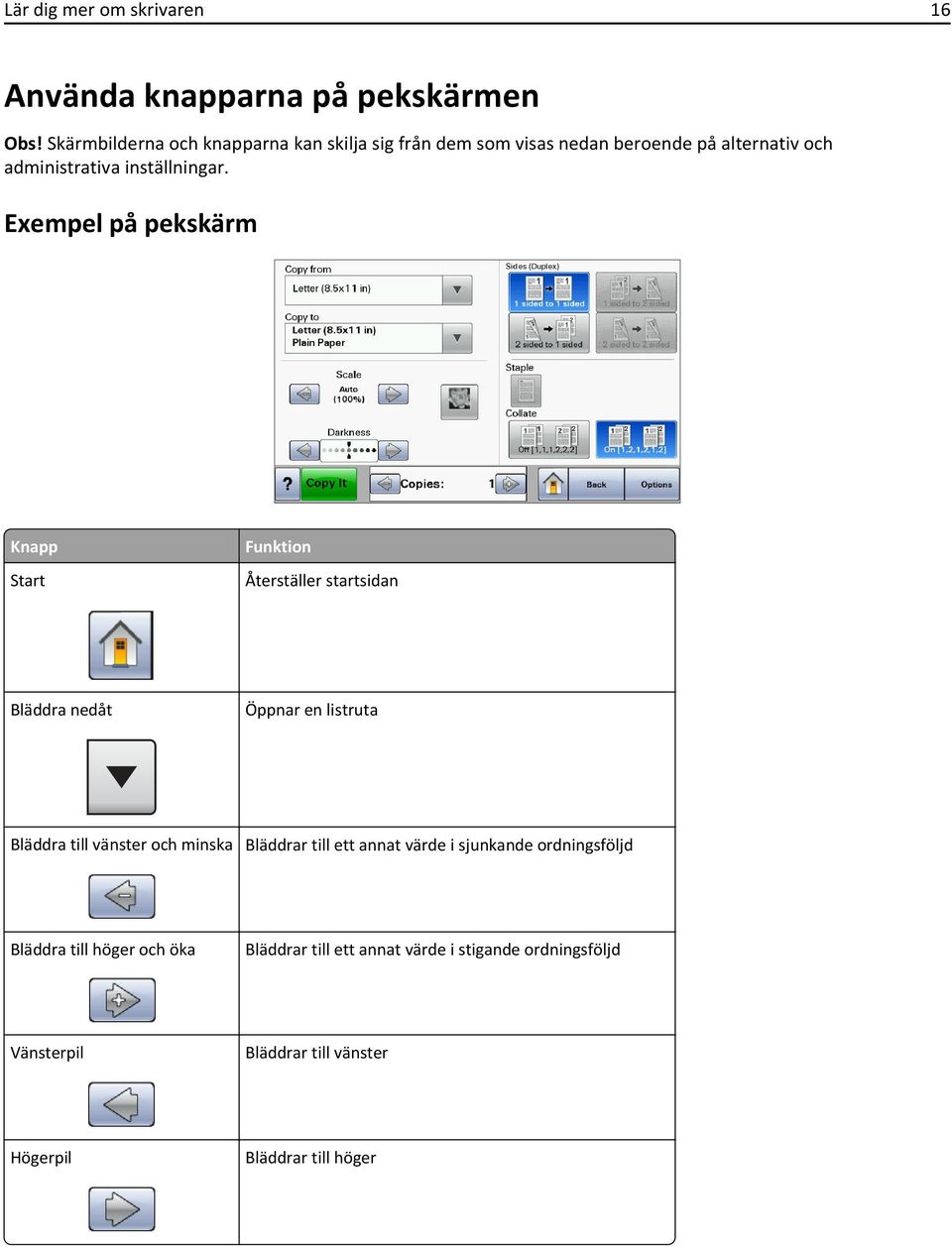 Exempel på pekskärm Knapp Start Funktion Återställer startsidan Bläddra nedåt Öppnar en listruta Bläddra till vänster och minska