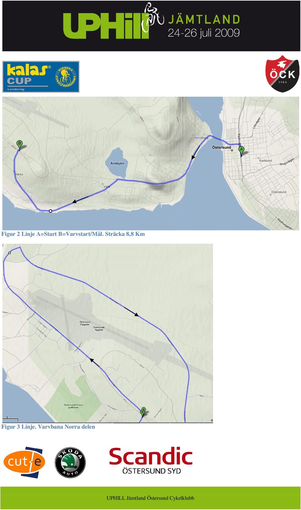 Sträcka 8,8 Km Figur 3