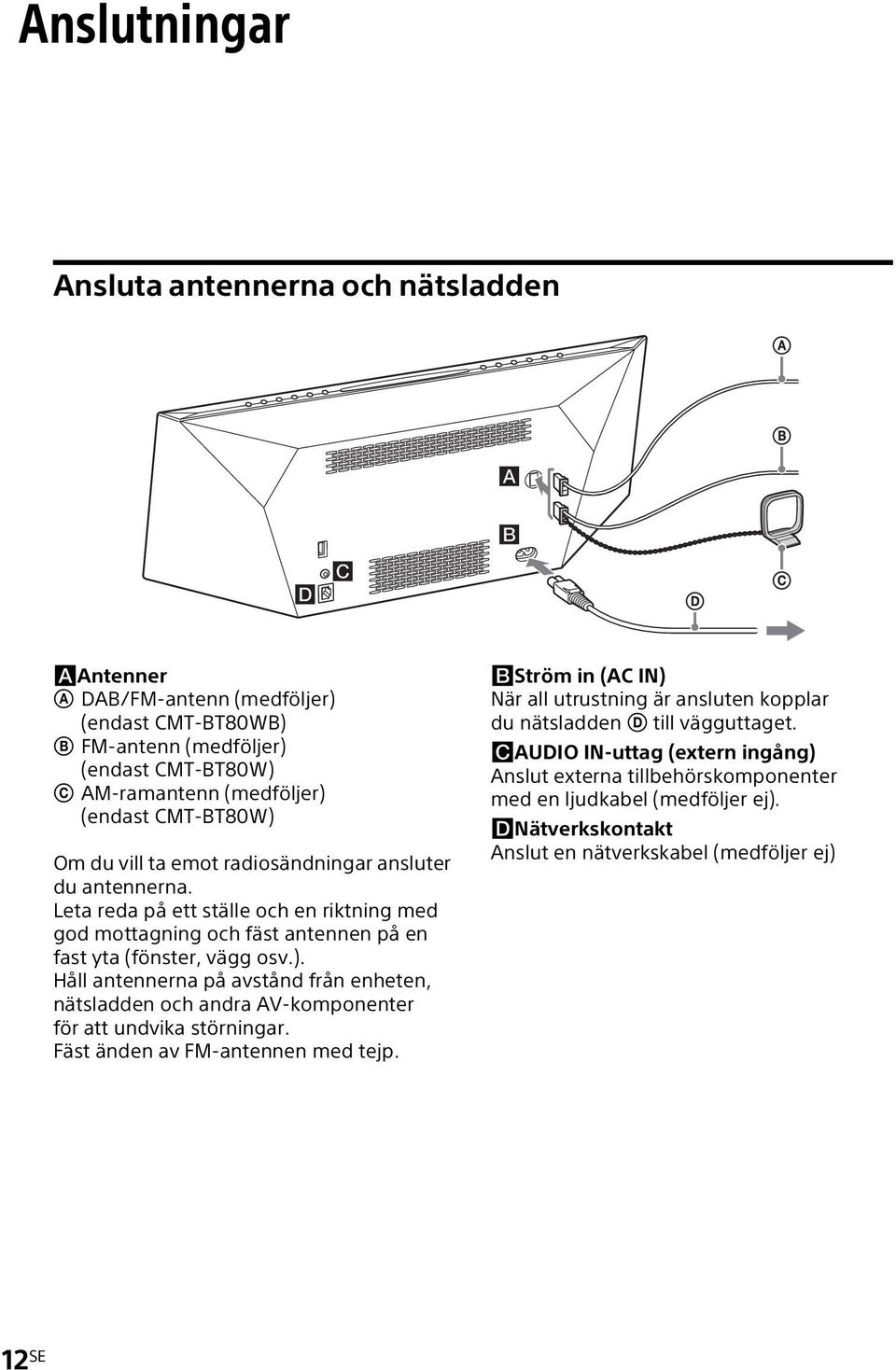 Fäst änden av FM-antennen med tejp. BStröm in (AC IN) När all utrustning är ansluten kopplar du nätsladden D till vägguttaget.