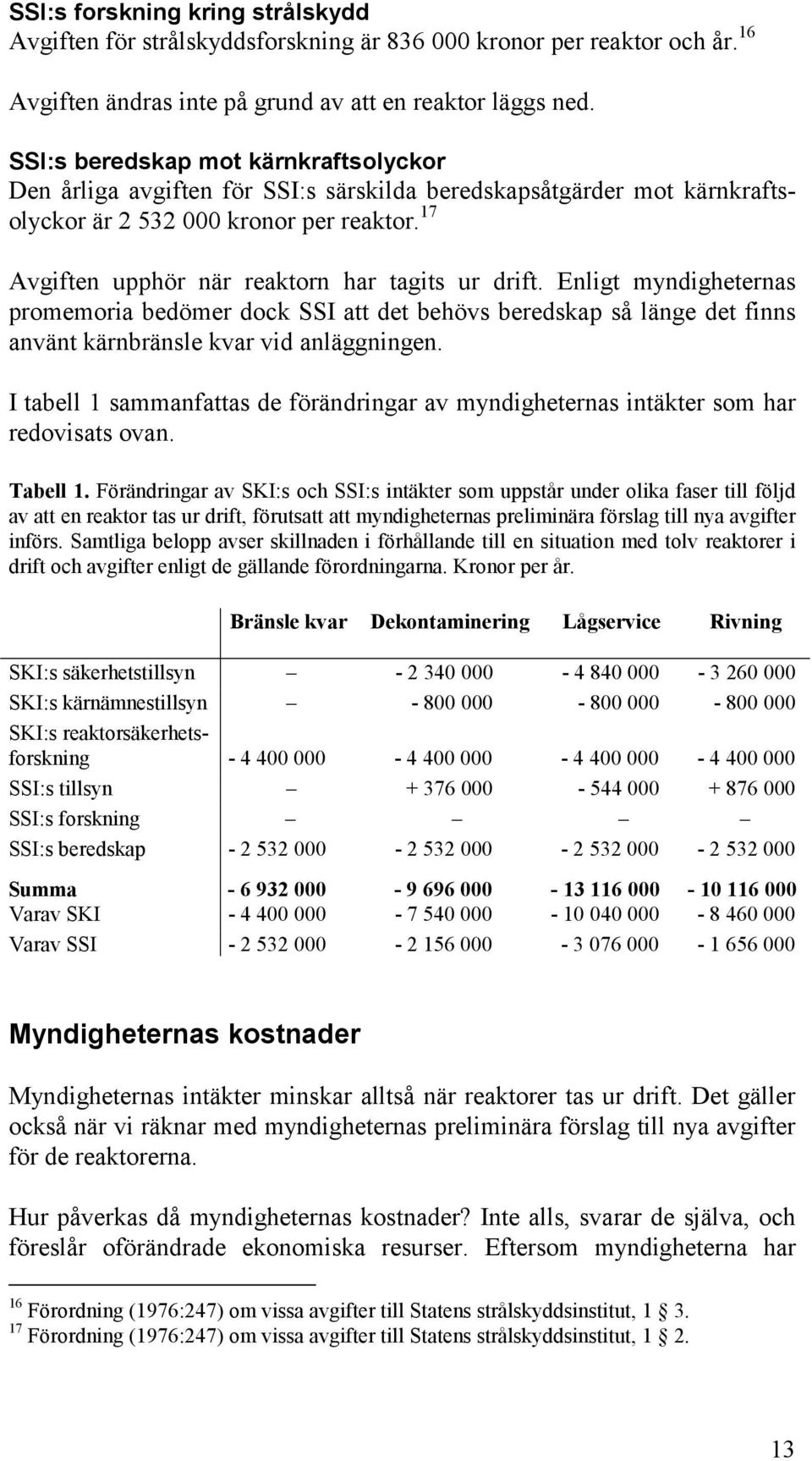 17 Avgiften upphör när reaktorn har tagits ur drift. Enligt myndigheternas promemoria bedömer dock SSI att det behövs beredskap så länge det finns använt kärnbränsle kvar vid anläggningen.