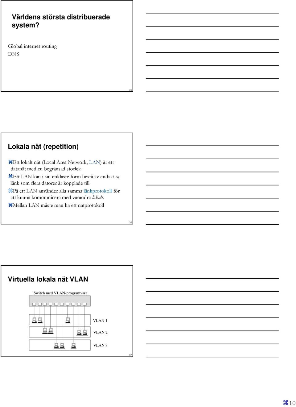 begränsad storlek. Ett LAN kan i sin enklaste form bestå av endast en länk som flera datorer är kopplade till.