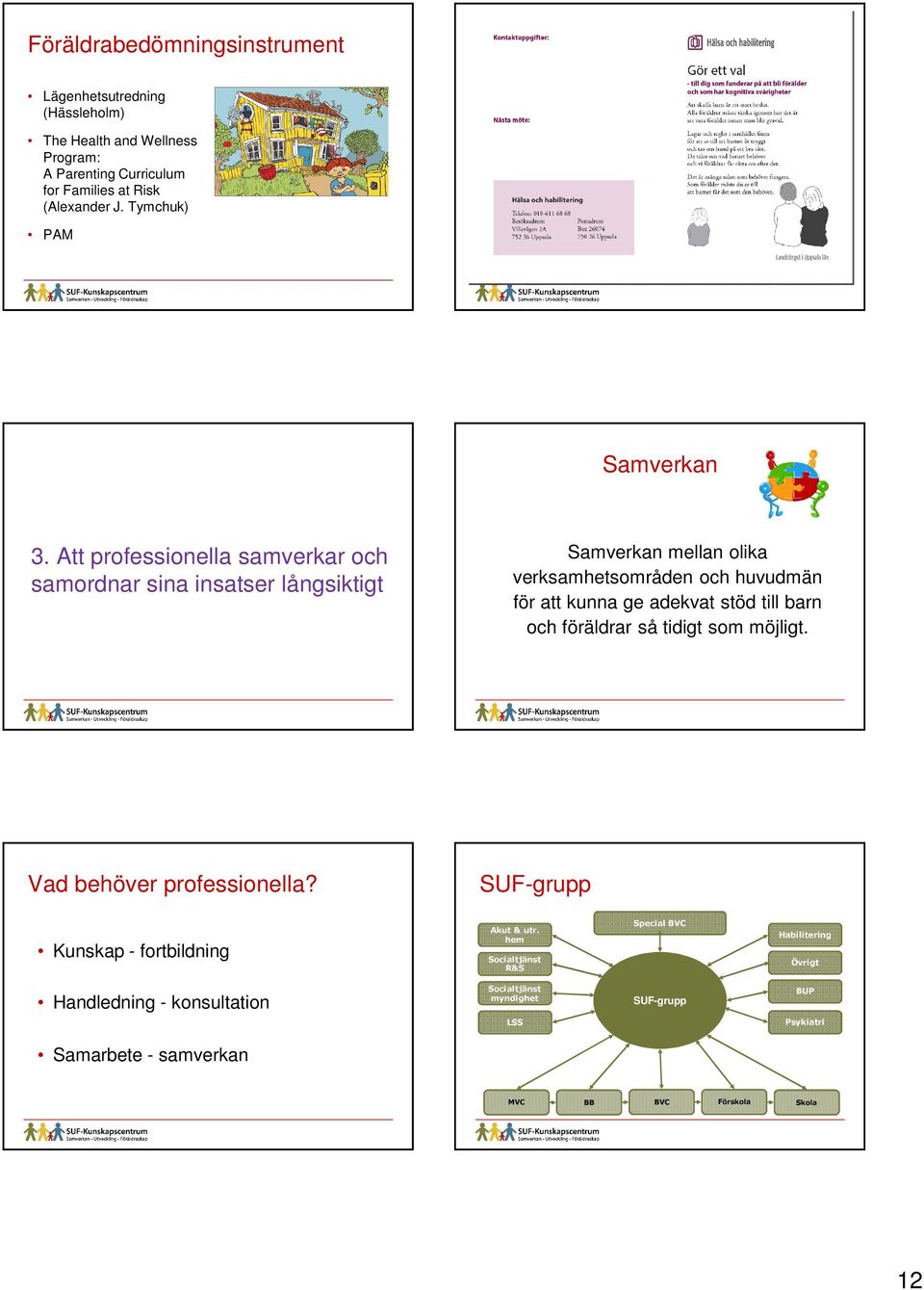 Att professionella samverkar och samordnar sina insatser långsiktigt Samverkan mellan olika verksamhetsområden och huvudmän för att kunna ge adekvat stöd till