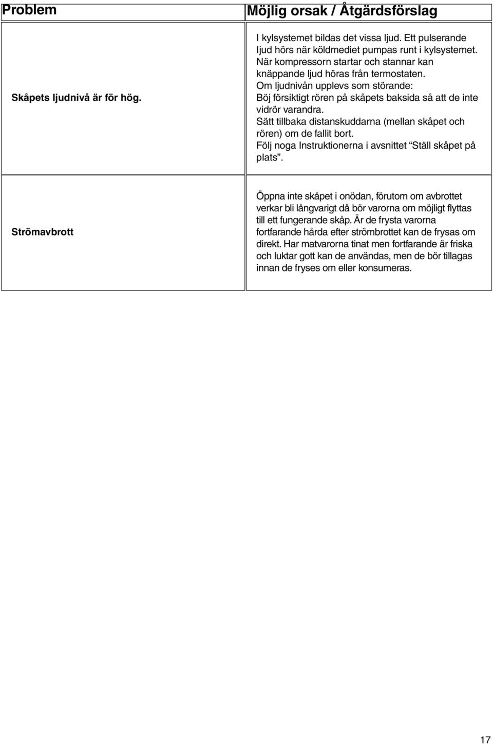 Sätt tillbaka distanskuddarna (mellan skåpet och rören) om de fallit bort. Följ noga Instruktionerna i avsnittet Ställ skåpet på plats.