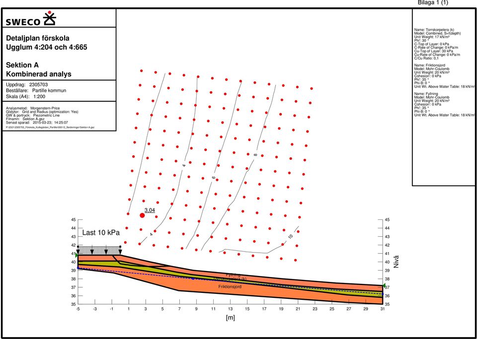 gsz Name: Torrskorpelera (k) Model: Combined, S=f(depth) Unit Weight: 17 kn/m³ Phi': 30 C-Top of Layer: 0 kpa C-Rate of Change: 0 kpa/m Cu-Top of Layer: 30 kpa Cu-Rate of Change: 0 kpa/m C/Cu Ratio: