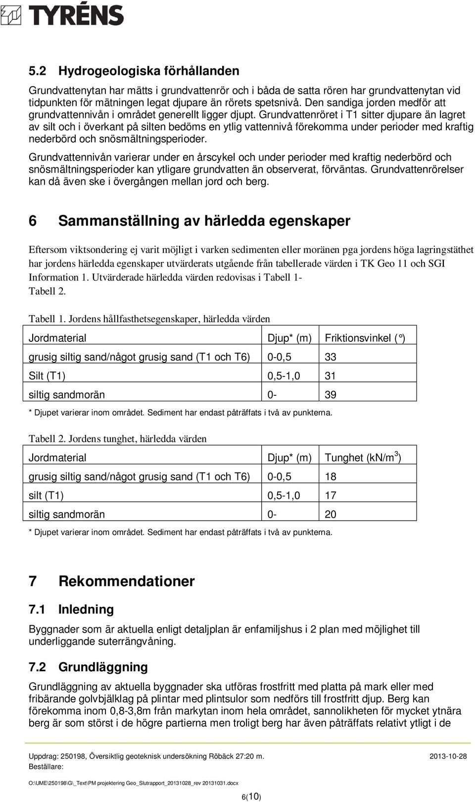 Grundvattenröret i T1 sitter djupare än lagret av silt och i överkant på silten bedöms en ytlig vattennivå förekomma under perioder med kraftig nederbörd och snösmältningsperioder.