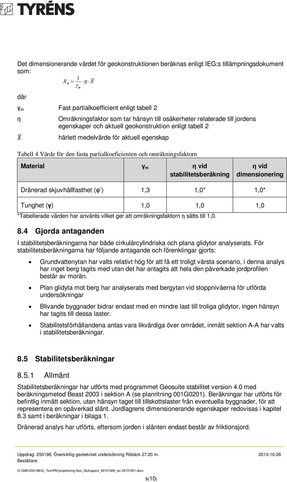 γ m η vid stabilitetsberäkning η vid dimensionering Dränerad skjuvhållfasthet (φ ) 1,3 1,0* 1,0* Tunghet (γ) 1,0 1,0 1,0 *Tabellerade värden har använts vilket ger att omräkningsfaktorn η sätts till