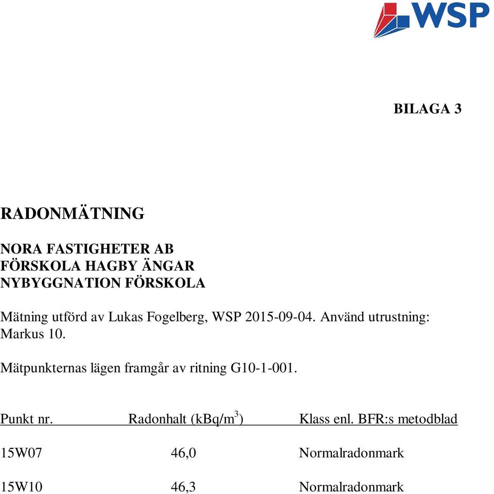 Använd utrustning: Markus 10. Mätpunkternas lägen framgår av ritning G10-1-001.