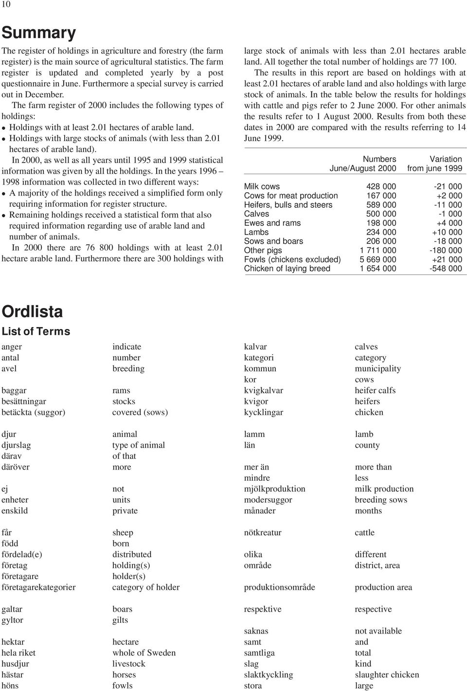 The farm register of 2000 includes the following types of holdings: l Holdings with at least 2.01 hectares of arable land. l Holdings with large stocks of animals (with less than 2.