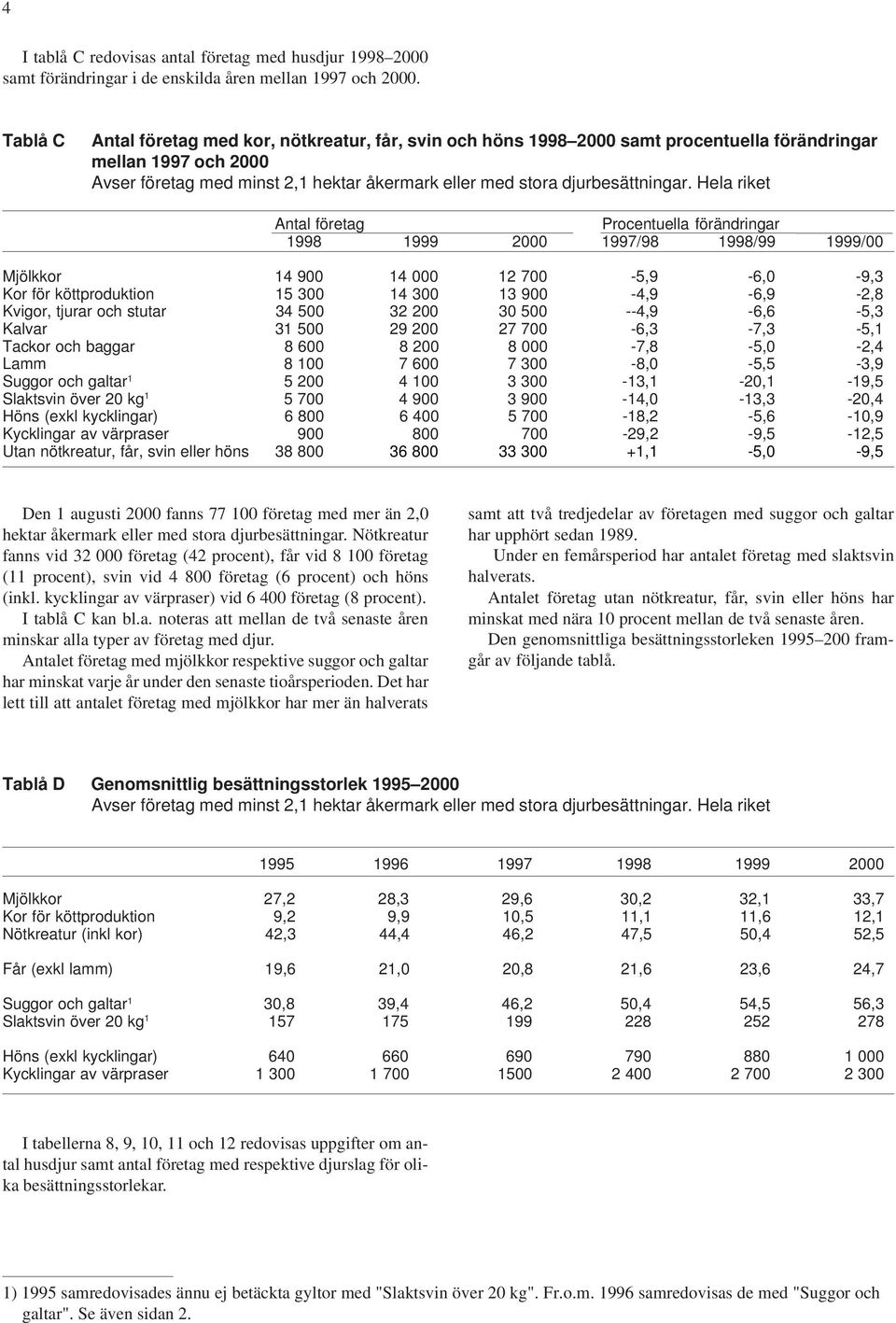 djurbesättningar.