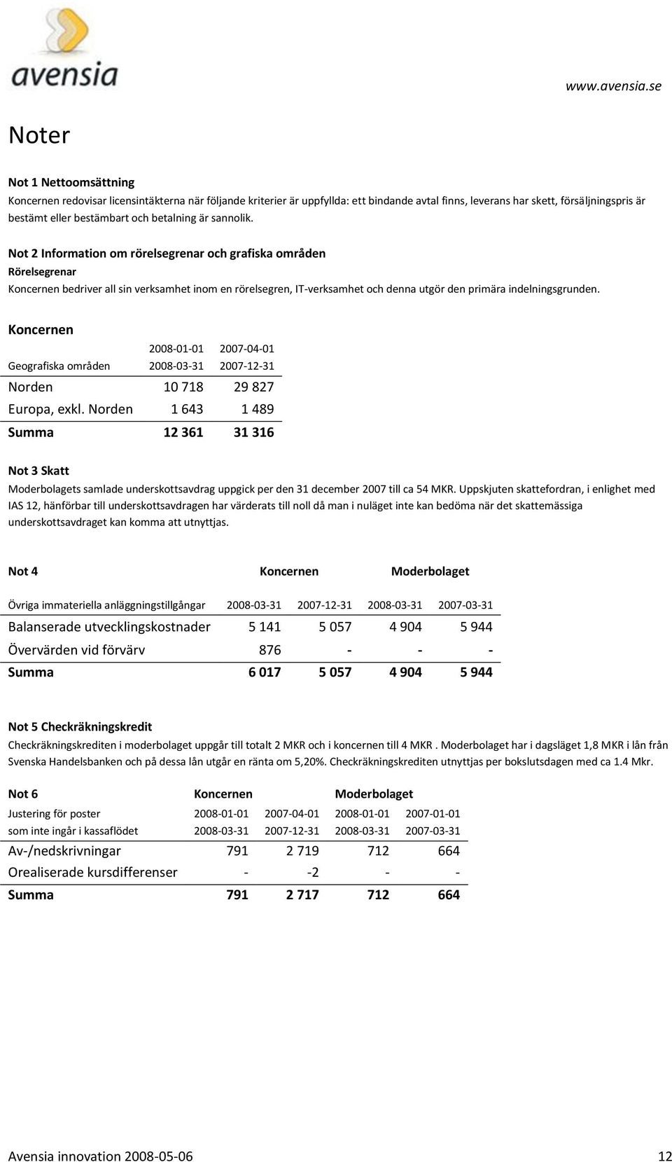 Not 2 Information om rörelsegrenar och grafiska områden Rörelsegrenar Koncernen bedriver all sin verksamhet inom en rörelsegren, IT-verksamhet och denna utgör den primära indelningsgrunden.