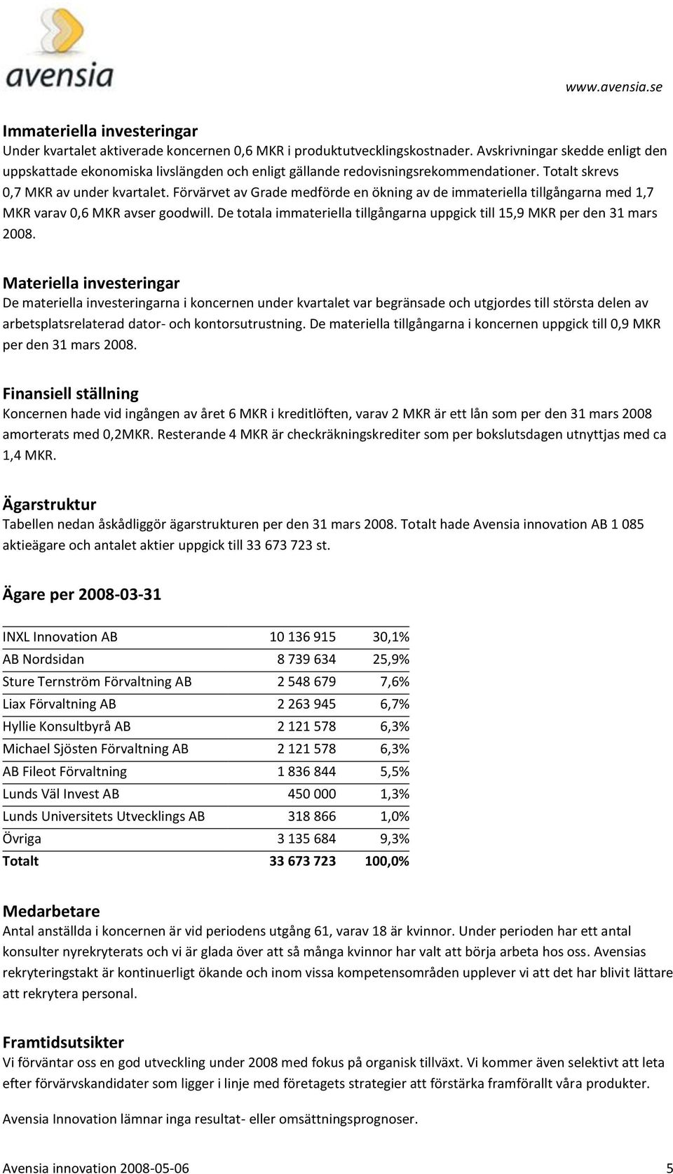 Förvärvet av Grade medförde en ökning av de immateriella tillgångarna med 1,7 MKR varav 0,6 MKR avser goodwill. De totala immateriella tillgångarna uppgick till 15,9 MKR per den 31 mars 2008.