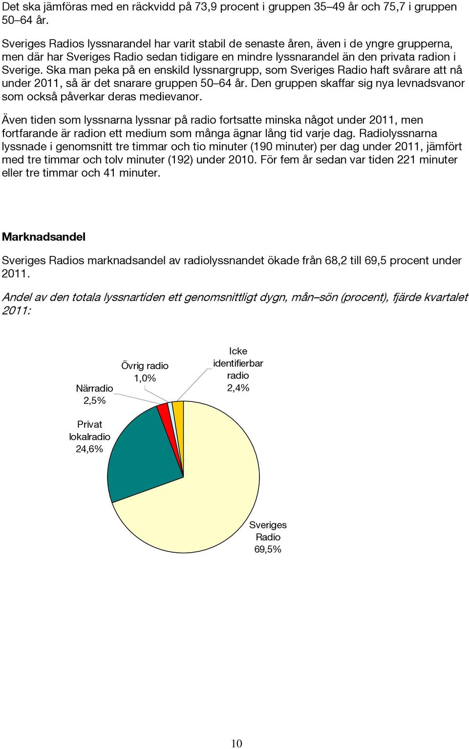 Ska man peka på en enskild lyssnargrupp, som Sveriges Radio haft svårare att nå under 2011, så är det snarare gruppen 50 64 år.