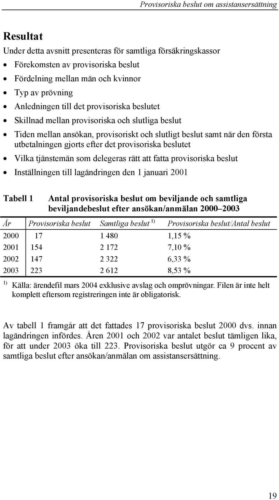 delegeras rätt att fatta provisoriska beslut Inställningen till lagändringen den 1 januari 2001 Tabell 1 Antal provisoriska beslut om beviljande och samtliga beviljandebeslut efter ansökan/anmälan