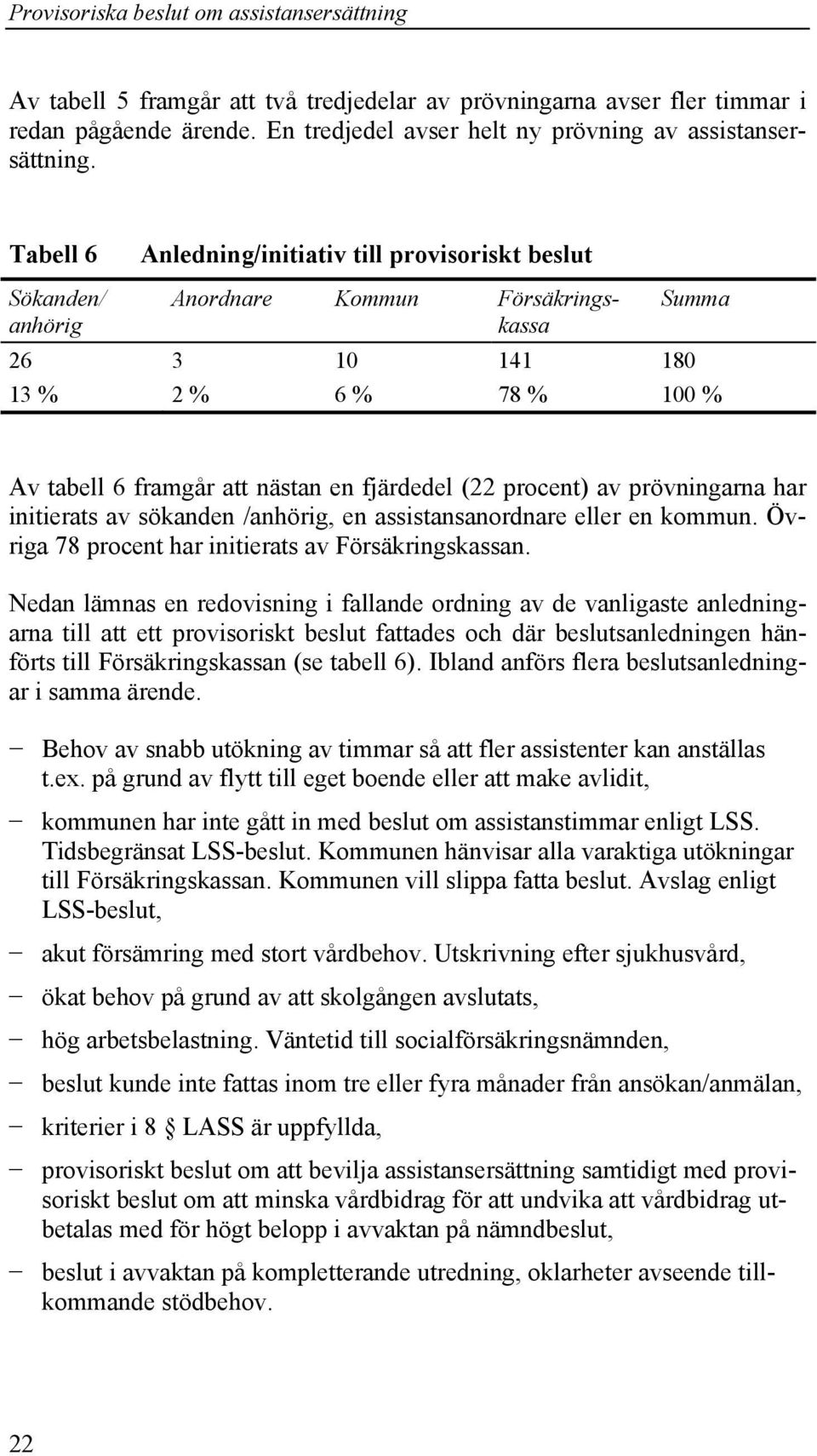 procent) av prövningarna har initierats av sökanden /anhörig, en assistansanordnare eller en kommun. Övriga 78 procent har initierats av Försäkringskassan.