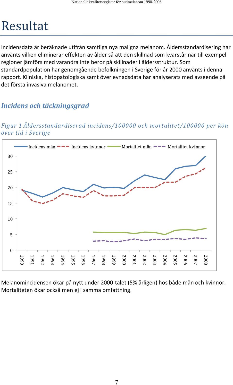 Som standardpopulation har genomgående befolkningen i Sverige för år 2000 använts i denna rapport.