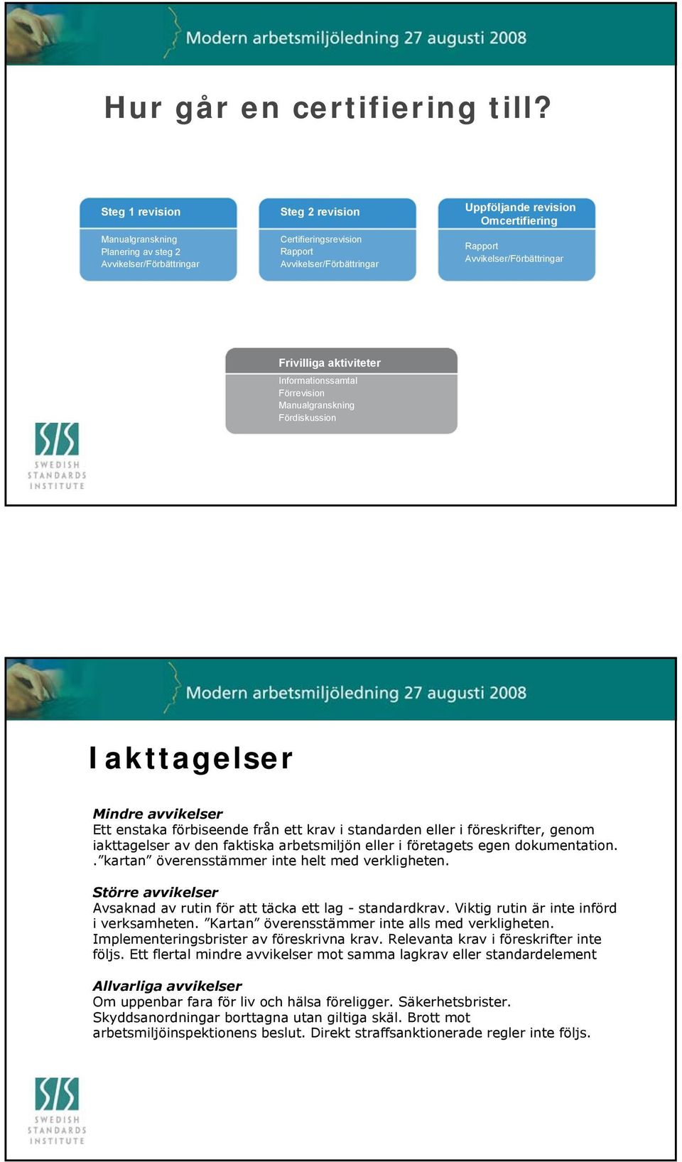 Avvikelser/Förbättringar Frivilliga aktiviteter Informationssamtal Förrevision Manualgranskning Fördiskussion Iakttagelser Mindre avvikelser Ett enstaka förbiseende från ett krav i standarden eller i