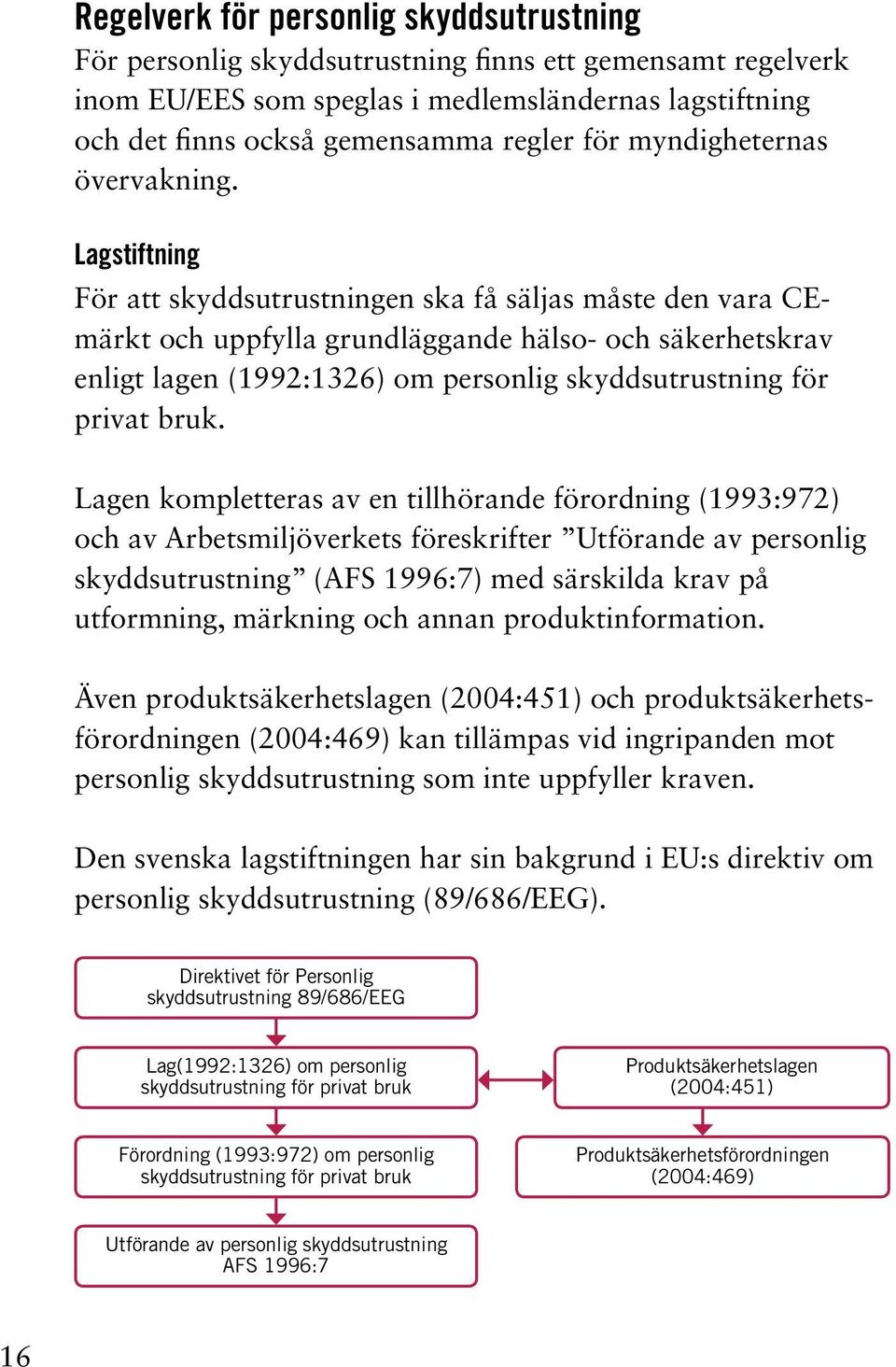 Lagstiftning För att skyddsutrustningen ska få säljas måste den vara CEmärkt och uppfylla grundläggande hälso- och säkerhetskrav enligt lagen (1992:1326) om personlig skyddsutrustning för privat bruk.