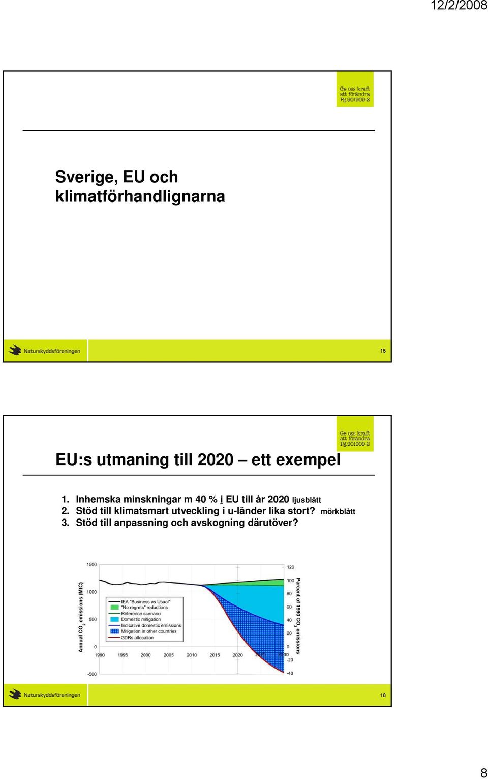 Inhemska minskningar m 40 % i EU till år 2020 ljusblått 2.
