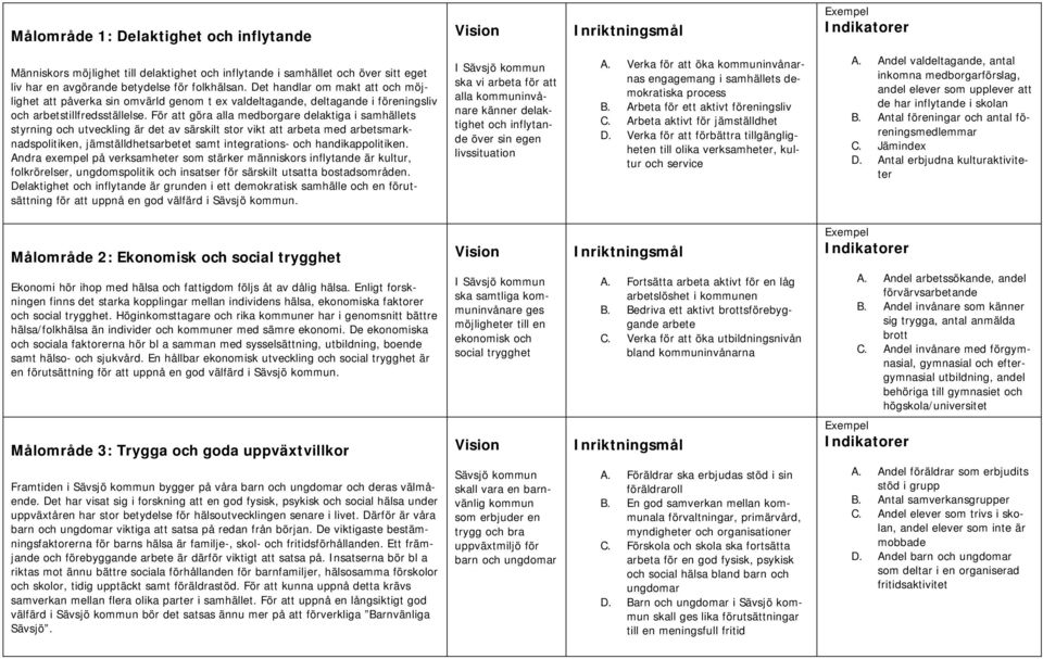 För att göra alla medborgare delaktiga i samhällets styrning och utveckling är det av särskilt stor vikt att arbeta med arbetsmarknadspolitiken, jämställdhetsarbetet samt integrations- och