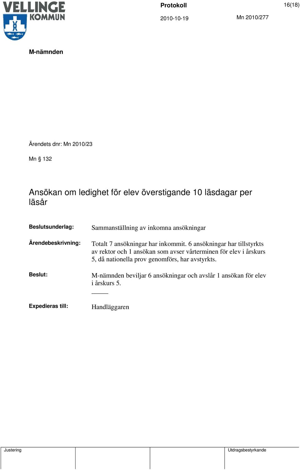 6 ansökningar har tillstyrkts av rektor och 1 ansökan som avser vårterminen för elev i årskurs 5,