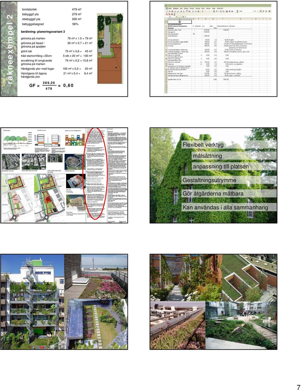 ytor GF = 289,20 479 79 m² x 1.0 = 79 m² 30 m² x 0.