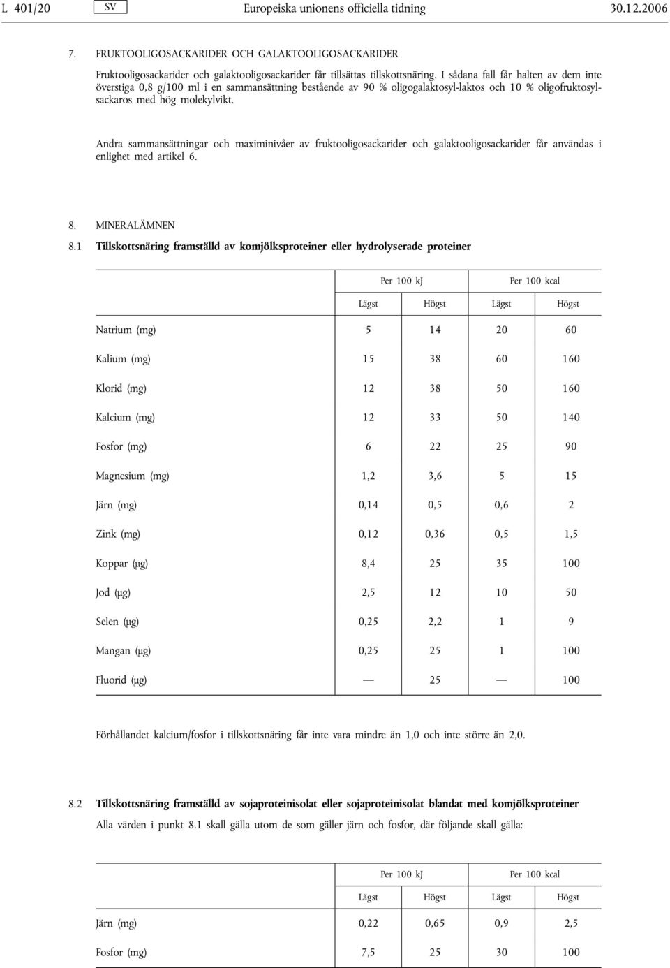 Andra sammansättningar och maximinivåer av fruktooligosackarider och galaktooligosackarider får användas i enlighet med artikel 6. 8. MINERALÄMNEN 8.