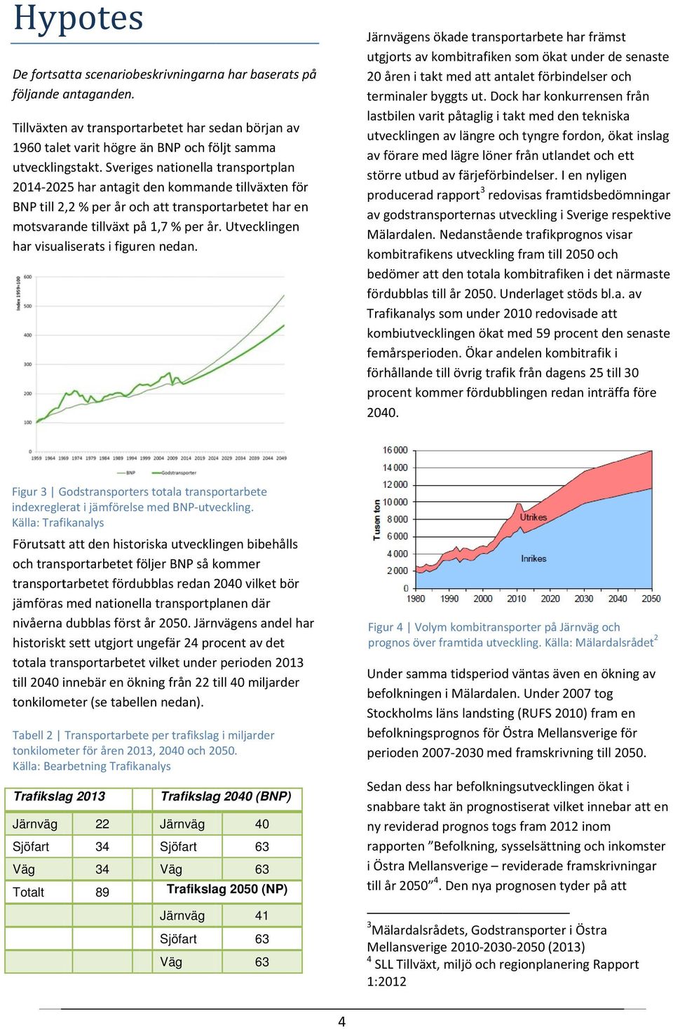 Utvecklingen har visualiserats i figuren nedan.