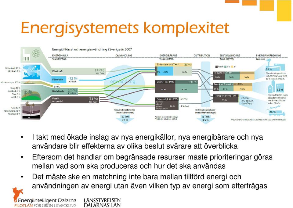 resurser måste prioriteringar göras mellan vad som ska produceras och hur det ska användas Det måste ske