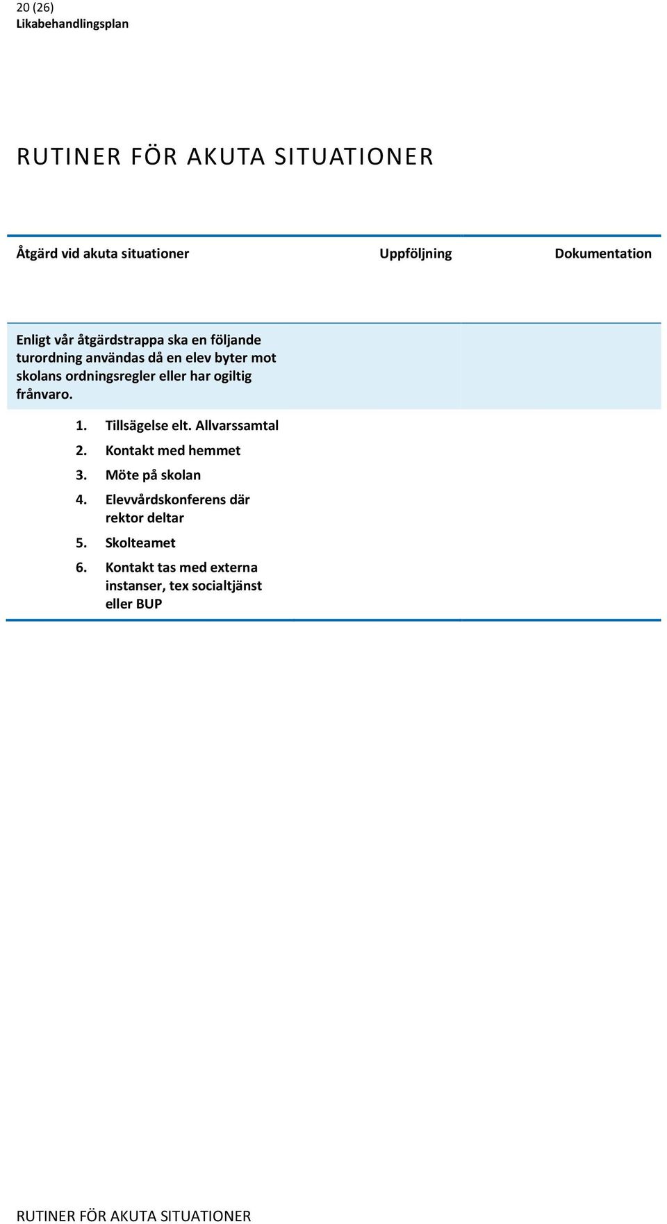 frånvaro. 1. Tillsägelse elt. Allvarssamtal 2. Kontakt med hemmet 3. Möte på skolan 4.