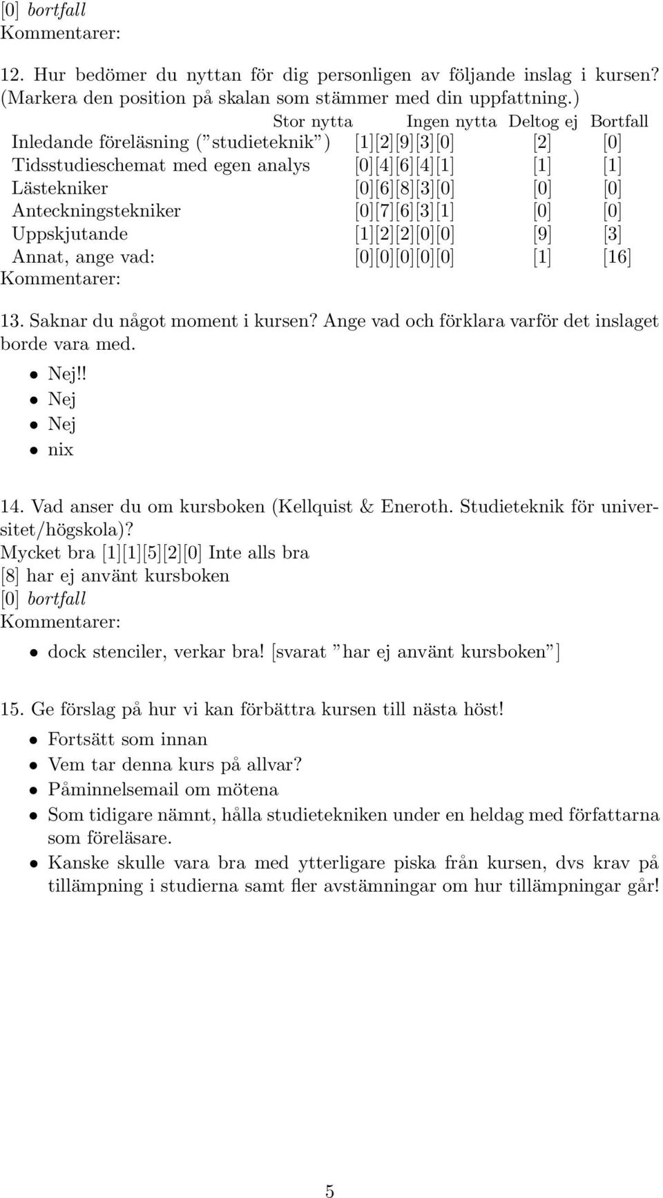 [0] Anteckningstekniker [0][7][6][3][1] [0] [0] Uppskjutande [1][2][2][0][0] [9] [3] Annat, ange vad: [0][0][0][0][0] [1] [16] 13. Saknar du något moment i kursen?