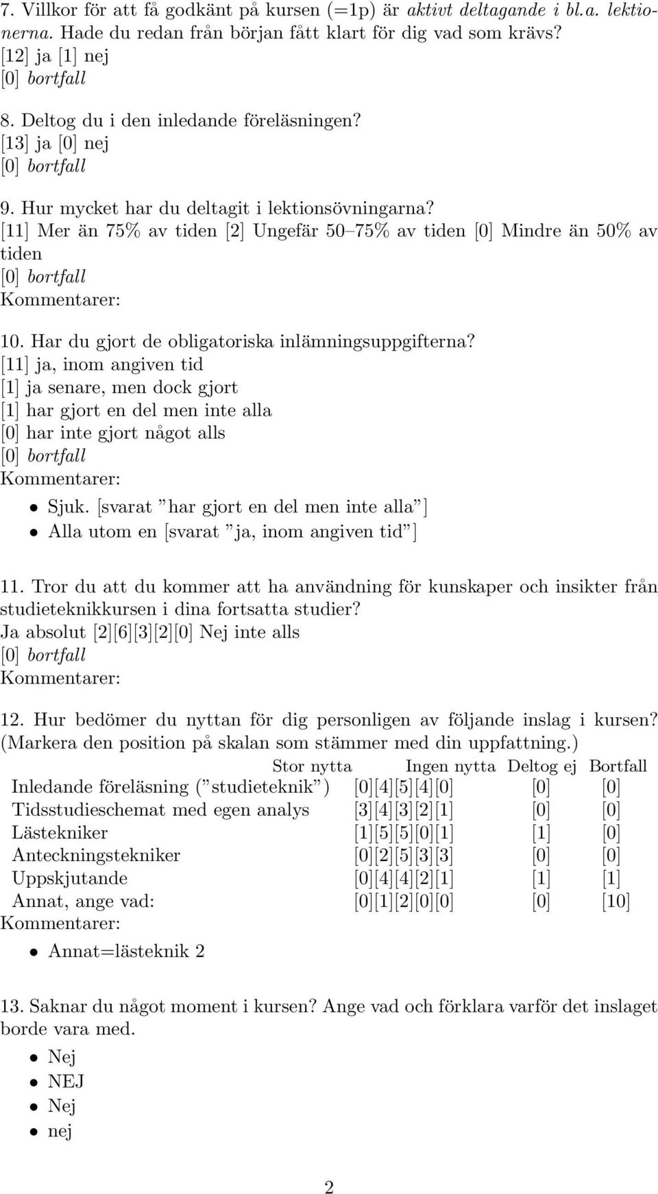 Har du gjort de obligatoriska inlämningsuppgifterna? [11] ja, inom angiven tid [1] ja senare, men dock gjort [1] har gjort en del men inte alla [0] har inte gjort något alls Sjuk.