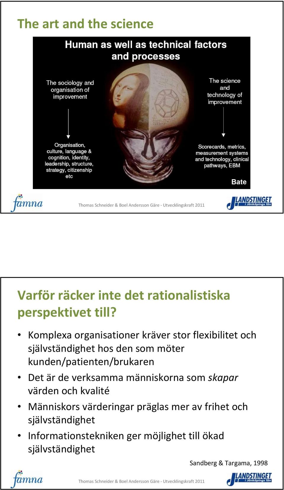 kunden/patienten/brukaren Det är de verksamma människorna som skapar värden och kvalité Människors