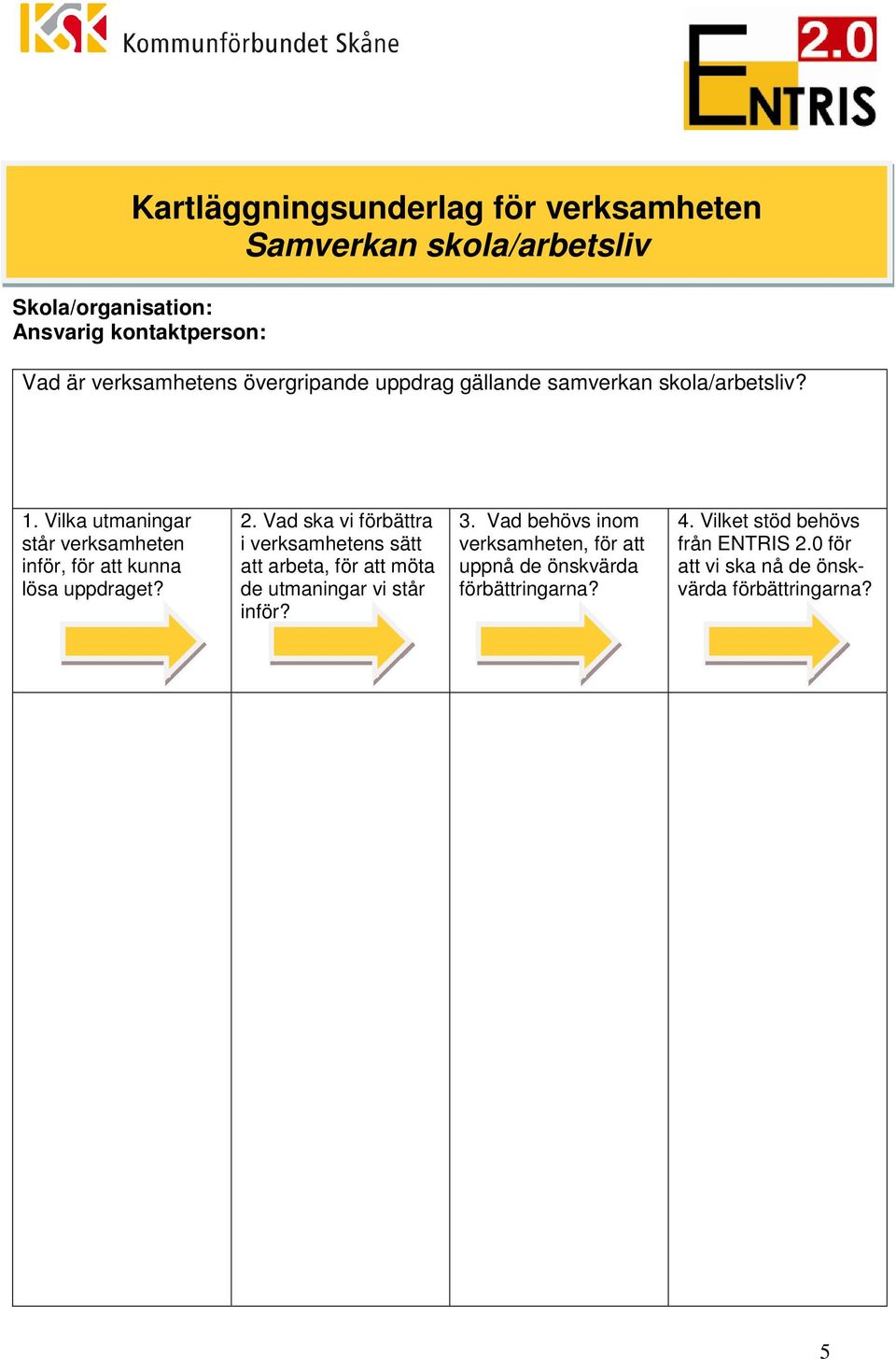 2. Vad ska vi förbättra i verksamhetens sätt att arbeta, för att möta de utmaningar vi står inför? 3.