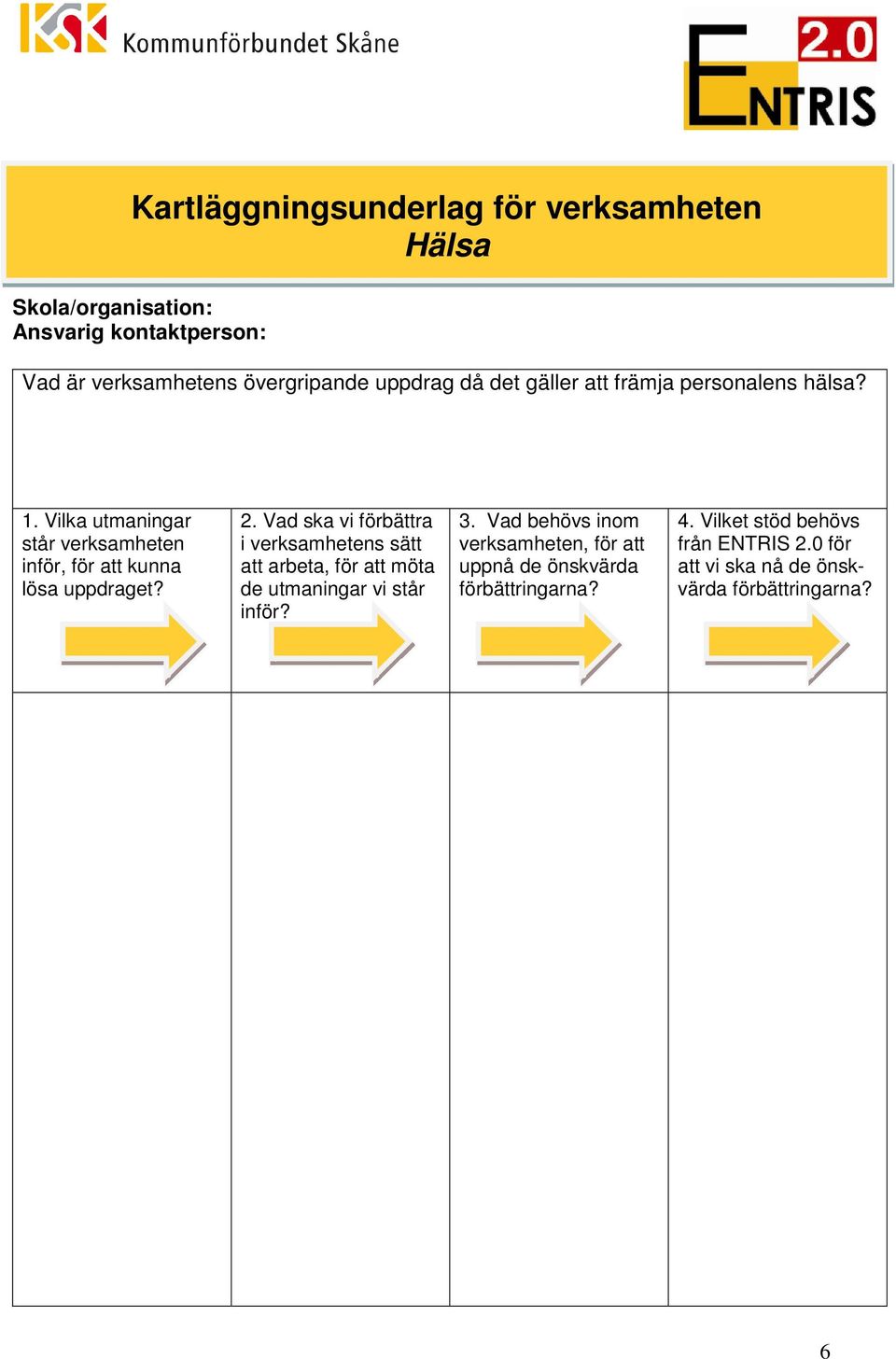 Vad ska vi förbättra i verksamhetens sätt att arbeta, för att möta de utmaningar vi står inför? 3.