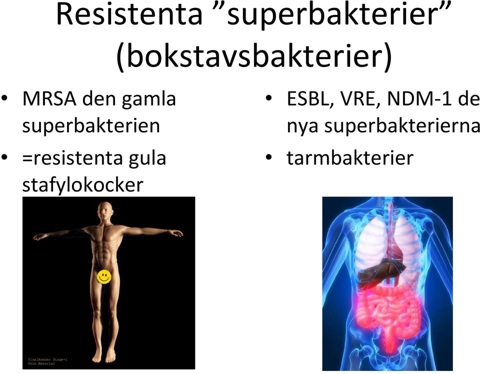 superbakterien =resistenta gula