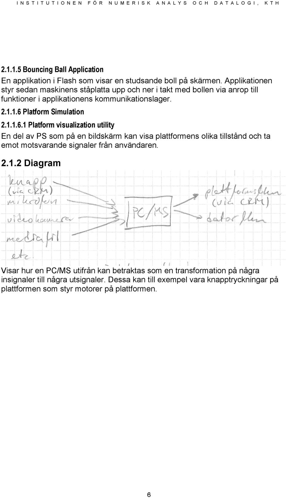 1.6 Platform Simulation 2.1.1.6.1 Platform visualization utility En del av PS som på en bildskärm kan visa plattformens olika tillstånd och ta emot motsvarande signaler från användaren.