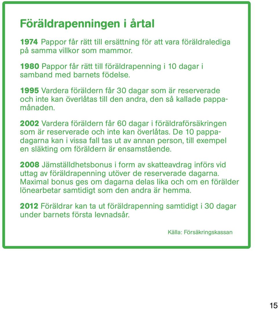 1995 Vardera föräldern får 30 dagar som är reserverade och inte kan överlåtas till den andra, den så kallade pappamånaden.