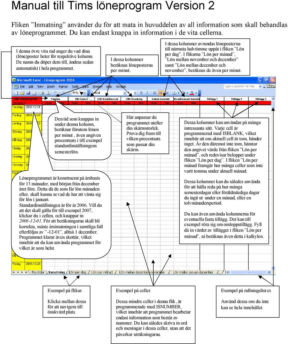 De namn du döper dem till, ändras sedan automatiskt i hela programmet. I dessa kolumner beräknas löneposterna per minut.