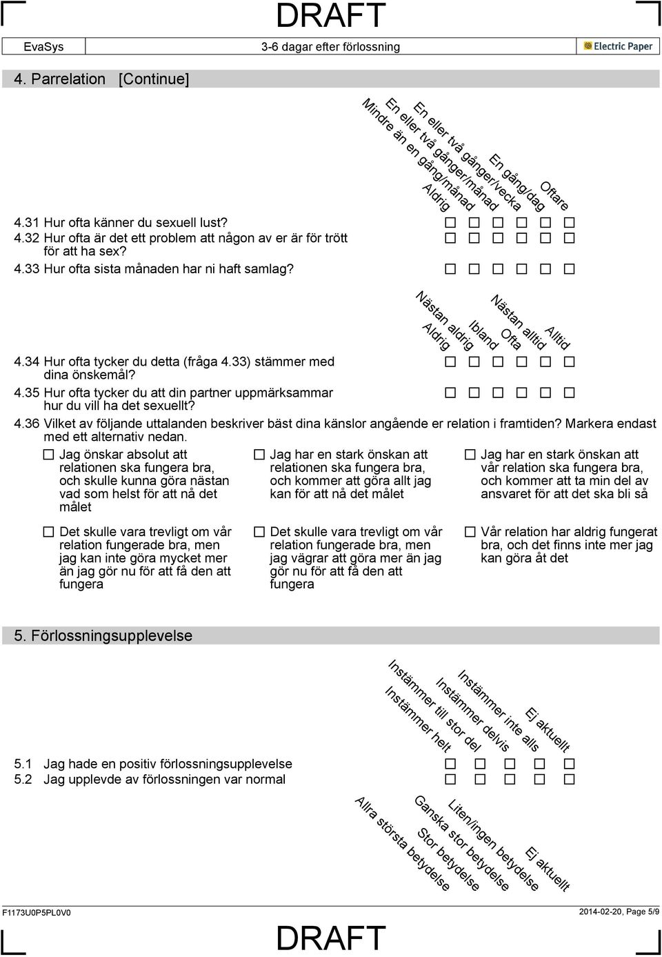 4.36 Vilket av följande uttalanden beskriver bäst dina känslor angående er relation i framtiden? Markera endast med ett alternativ nedan.